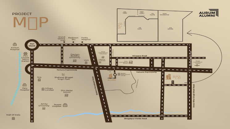 Project Map