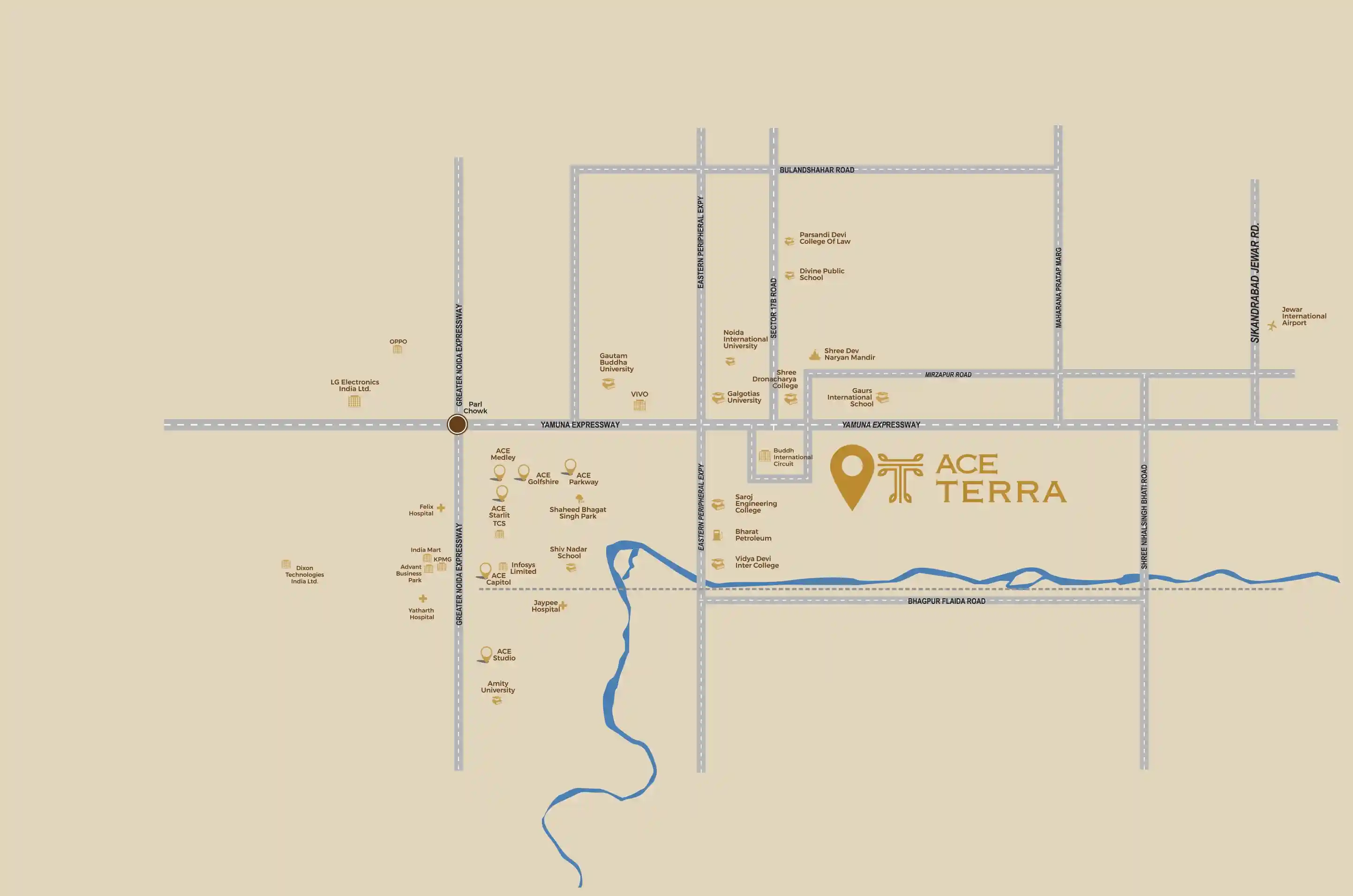 Project Map